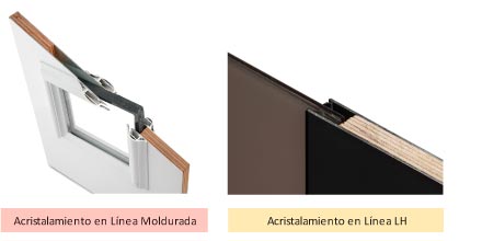 Composición Acristalamientos